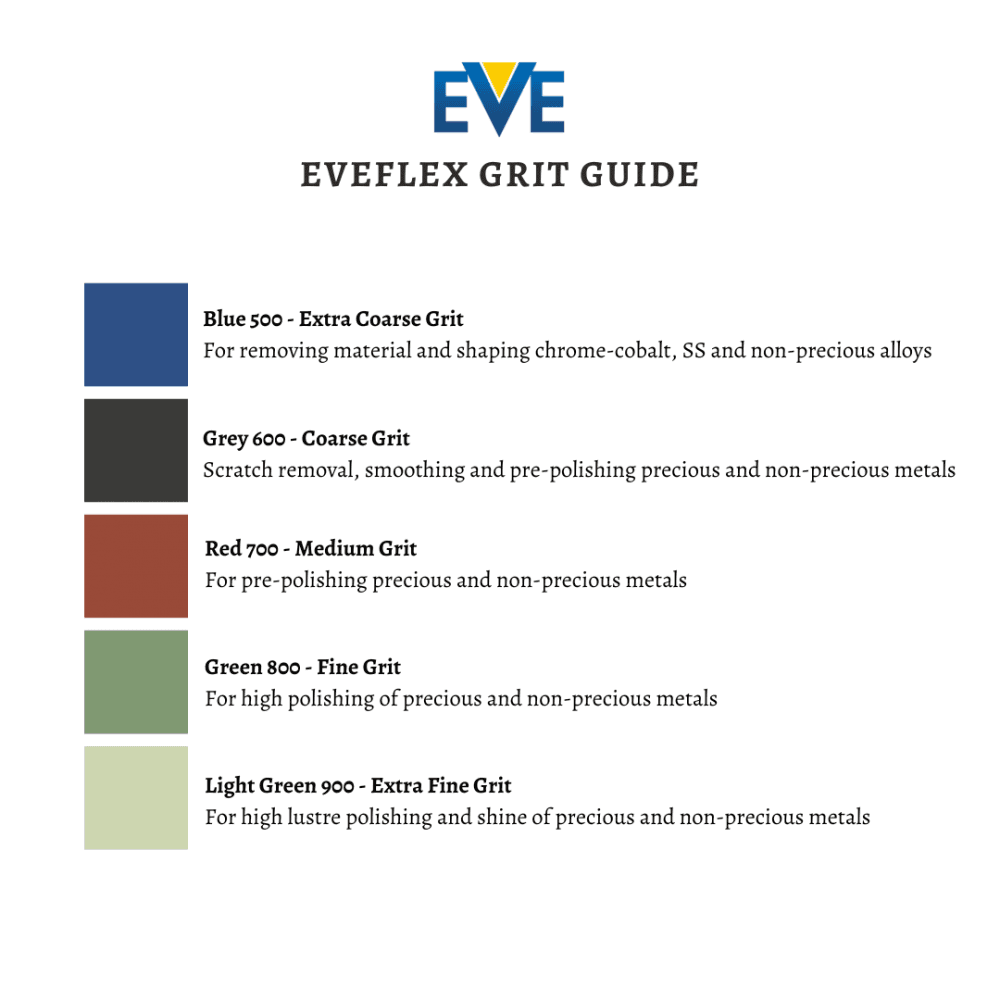 Alat Penghalus Permukaan Perhi - Eve Jewelry & Watches Distribuidor Oficial Rolex Buenos Aires ulasan dan harga